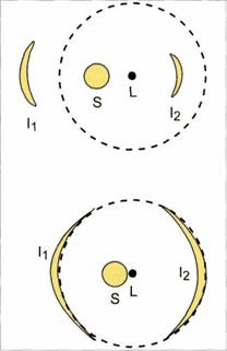 gravitacionnoe-linzirovanie-v-astronomii